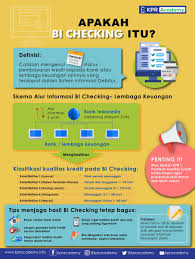 #3 bank in cek public bank (cheque) #4 masukkan duit secara instant transfer (ibft) pbe online. Definisi Fungsi Dan Produk Bank Yang Sering Kamu Gunakan