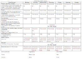 dash diet printable chart dash diet food chart