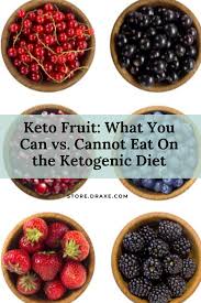 Keto Fruit What You Can Vs Cannot Eat On The Ketogenic Diet In 2020 Keto Fruit High Fiber Fruits Low Carb Fruit