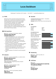 A personal profile, also known as a cv summary, is the opening statement of your cv. Google Team Leader Resume Sample Kickresume