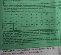 Insure damage caused by motor vehicle accidents abroad. 15 Iunie Serbia Muntenegru Italia 1 St Ride Evenimente Excursii Motociclism Ro