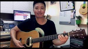 輕鬆玩吉他16th 錄影成果展 時間:2021.01.23 地點:g log cafe è¼•é¬†çŽ©å‰ä»– Happyguitarstudio æœ¨å‰ä»–ç·´ç¿'æ›²13 Taylor S Ferry é›£åº¦