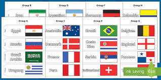 Orange you glad for quizzes? World Cup Country Name And Flags Paperchain