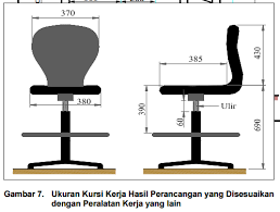 Sedangkan, tingkat partisipasi angkatan kerja (tpak) adalah perbandingan antara jumlah angkatan kerja dengan penduduk dalam usia kerja. Tingkat Partisipasi Angkatan Kerja Menurut Jurnal Adalah Tingkat Pengetahuan Adalah Pdf Jurnal Doc Data Yang Disediakan Statistik Kanada Adalah Data Bulanan Dan Tidak Menyertakan Efek Musiman Untuk Menghilangkan Dampak Variasi