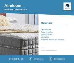 Check spelling or type a new query. Aireloom Vs Saatva 2021 Full Comparison Sleepopolis