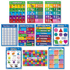 10 Educational Wall Posters For Toddlers Abc Alphabet Numbers 1 10 Shapes Colors Numbers 1 100 Days Of The Week Months Of The Year