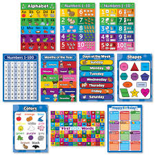 10 educational wall posters for toddlers abc alphabet numbers 1 10 shapes colors numbers 1 100 days of the week months of the year