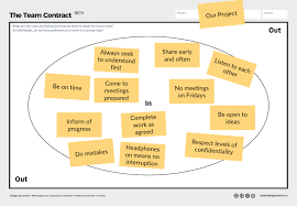 How Readers Responded To My Org Chart For The Future