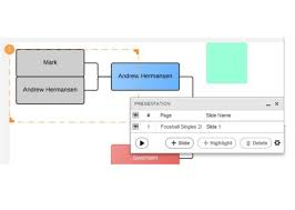 Lucidchart Onprem For Confluence Server Devpost