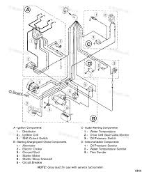 Power trim and tilt systems 535 trim limit/trim position sender switches the trim limit (tl) switch is located on the left side of the gimbal housing. 3 0 Mercruiser Trim Wiring Diagram Site Wiring Diagram Shop