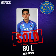 See the complete profile on linkedin and discover anuj's connections and jobs at similar companies. Sportzcraazy On Twitter Uncapped Wicket Keeper Anuj Rawat Is Sold To Rajasthan Royals For 80l Ipl Ipl2020auction Ipl2020 Iplt20 Csk Dc Kxip Kkr Mi Rr Rcb Srh Iplnews Iplt20matches Sportzcraazy Ipl2019 Anujrawat Rajasthanroyals