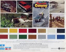 Image result for Harvest Gold 1977 Plymouth