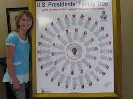 the presidential family tree again and again