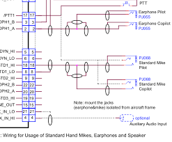 A wiring diagram is a simple visual representation of the physical connections and physical layout of an electrical system or circuit. Ring Around Wire On Diagram Electrical Engineering Stack Exchange