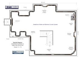 Excavation, underpinning, waterproofing, masonry and concrete works. Gratetrench Basement Entrance Drainage In Rochester And Buffalo New York