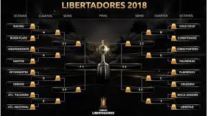 We did not find results for: Copa Libertadores 2019 Fixture De Los Octavos De Final Youtube