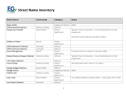Street Name Inventory