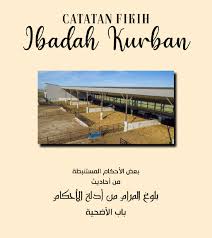 Cover Catatan Fikih Ibadah Kurban