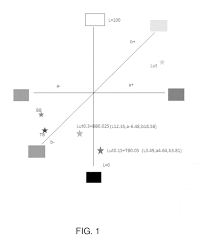 Us20120251458a1 Dyes For Membranes And Biological