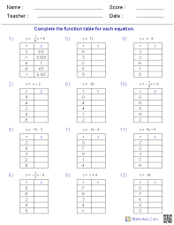 Math exercises, math worksheets, math printables for 7th graders, decimals, fractions, multiplication, algebra and more. Math Worksheets Dynamically Created Math Worksheets 7th Grade Math Worksheets 8th Grade Math Worksheets Printable Math Worksheets