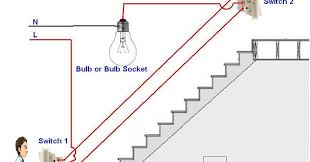 The two terminals are either connected together (allowing current to flow) or disconnected from each other. How To Control A Lamp Light Bulb From Two Places Using Two Way Switches For Staircase Lighting Circuit Electricalonline4u