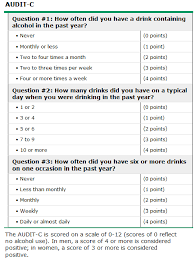 Image result for AUDIT-C