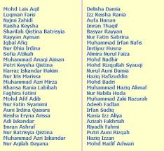 Malah, anda juga boleh mencari maksud bagi nama anda sendiri jika anda masih tidak mengetahui maksudnya. Maksud Nama Nur Hannan Almira Aretu