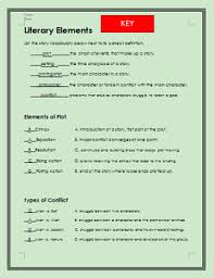 Students will determine character traits, write creatively using. Literary Elements Worksheet Editable Word Doc Answer Key Included