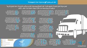 الـهـيـئة الـعـامة للنقل On Twitter هيئة النقل العام تنو ه للجمهور الكريم بتوضيحات تتعلق بلائحة نقل البضائع ووسطاء الشحن وتأجير الشاحنات