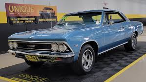 Image result for Marina Blue 1966 Chevelle