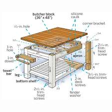 A butcher block is a style of assembled wood used as heavy duty chopping blocks, table tops, and cutting boards. Kitchens Butcher Block Island Kitchen Kitchen Island Plans Diy Kitchen Island