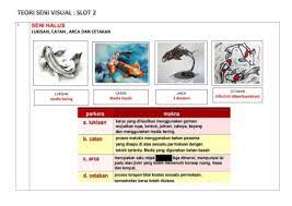 Setelah masuknya pengaruh india kepercayaan terhadap roh halus tidak punah. Nota Bidang Seni Halus Tingkatan 5 Flip Ebook Pages 1 12 Anyflip Anyflip