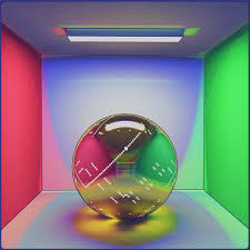 Image result for cornell box