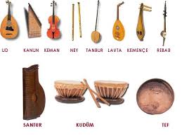 Turkish Musical Instruments Lavta Santur Keman