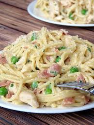 Authentic Pasta Carabonara Chicken Carbonara Recipe Recipes Pasta Carbonara Recipe