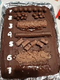 Bristol Stool Chart Cake Made By My Stepmum Atbge