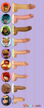 5425488 Adrien Agreste Felix Graham De Vanily Growl Arts Ivan Bruel Le  Chien Kim Luka Couffaine Marc Anciel Max Kante Miraculous Ladybug Nathaniel  Kurtzberg Nino Lahiffe | Penis Size Charts | Luscious