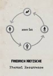 Nietzsche Is Often Misunderstood As A Nihilist Written Off As That Bloke Who Thought God Is Dead And That Nietzsche Friendship Day Quotes Thinking Quotes