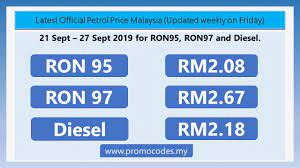 But factors like competition, supply and demand also play a major role in fluctuations in fuel prices. History Of Petrol Price Malaysia Updated Weekly On Friday Promo Codes My