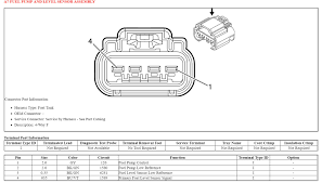 1994 fuel pump circuit tests (gm 4.3l, 5.0l, 5.7l). Jms Bap Installed Zero Improvement Any Ideas Camaro6