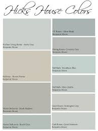 Image From Http Www Homebunch Com Wp Content Uploads Interior Color Palette Ideas Interior Paint Colors For Home Interior Paint House Color Schemes Interior