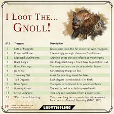I Loot The Gnoll This Table Was Requested By Archibon Through My Patreon Thank You So Muc D D Dungeons And Dragons Dungeons And Dragons Game Dnd Monsters