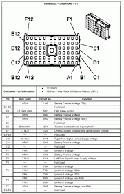 Mercruiser 4 3l wiring diagram. Chevy Silverado Wiring Harness Diagram In 2021 Wiring Diagram Diagram Wire