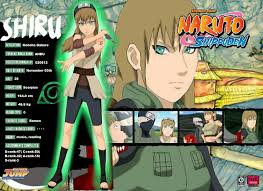 Pin By Nathan Ronconi On Shonen Jump Naruto Naruto Shippuden Characters Naruto Naruto Facts