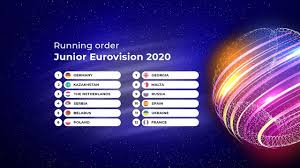Where was the contest being held and what countries. This Is The Running Order For The Junior Eurovision Song Contest 2020 Escbubble