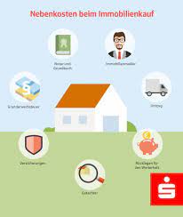 Welche nebenkosten fallen beim kauf einer eigentumswohnung an? Landessparkasse Twitterissa Sie Mochten Ein Haus Oder Eine Wohnung Kaufen Bitte Planen Sie Diese Nebenkosten Mit Ein Https T Co Rhf1uchlzp Immobilie Hauskauf Grundbuch Notar Umzug Makler Tipps Https T Co Wxezcgcxx0