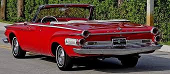 Image result for Red 1969 Polara