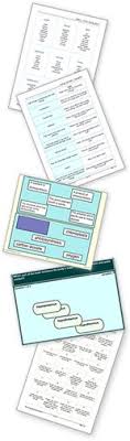 Teachit S Library Of Science Teaching Resources Teachit Is A Tried And Trusted Education Resource Used By Science Teaching Resources Teaching Science Teaching