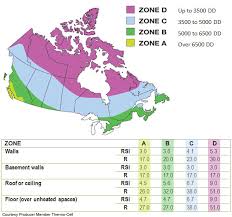 Cimac Cellulose Insulation Manufacturers Association Of Canada