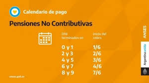 Calendario anses julio 2021 jubilaciones y pensiones: Pensiones No Contributivas De Anses El Cronograma De Pagos En Junio Tyc Sports